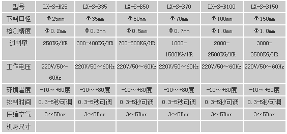 1635411436834279.png LX-S-B-4.png